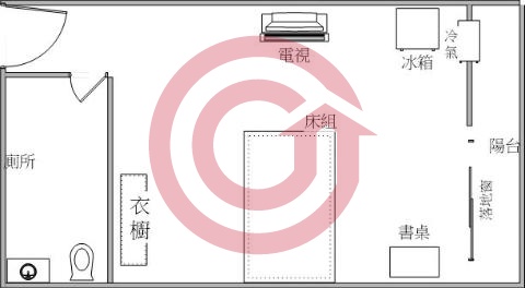 格局圖