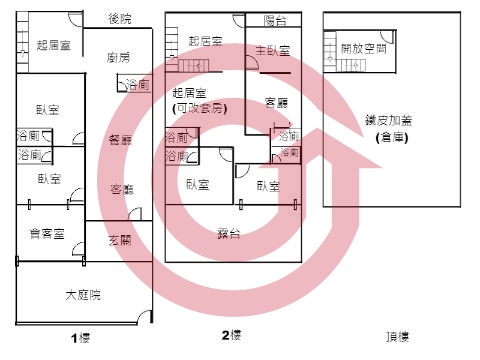 格局圖