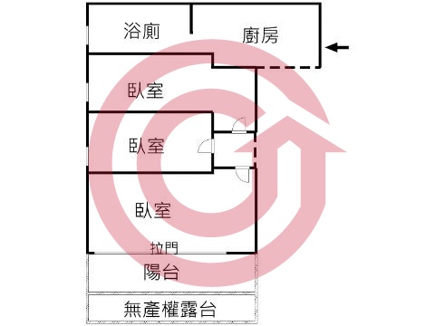 格局圖