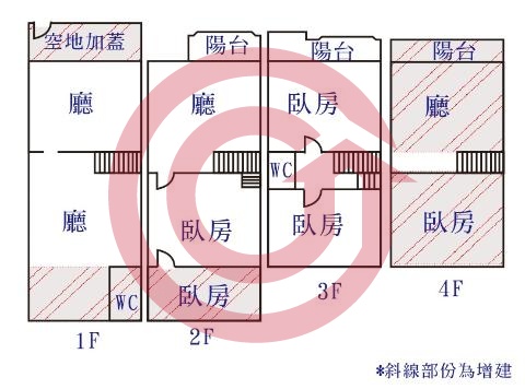 格局圖