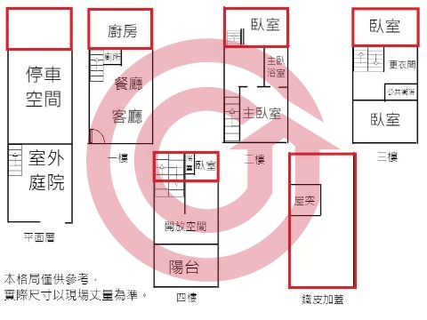 格局圖