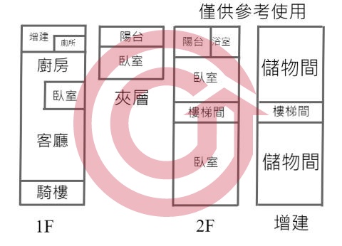 格局圖