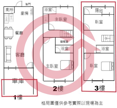 格局圖