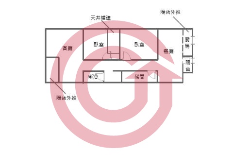 格局圖