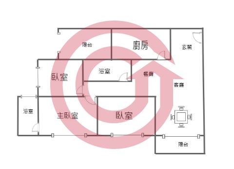 格局圖