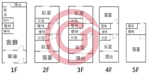 格局圖