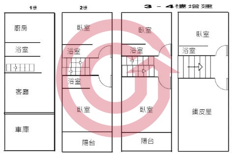 格局圖