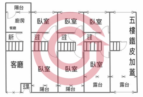 格局圖