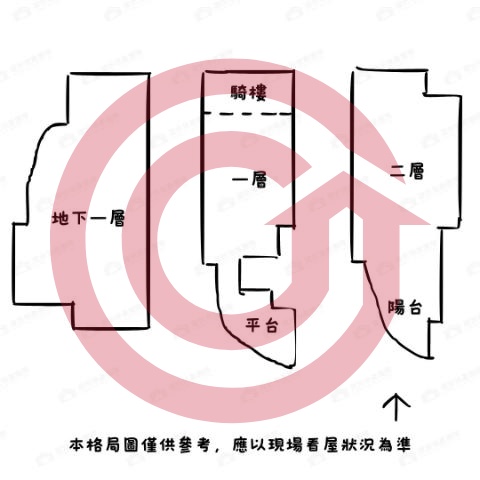 格局圖