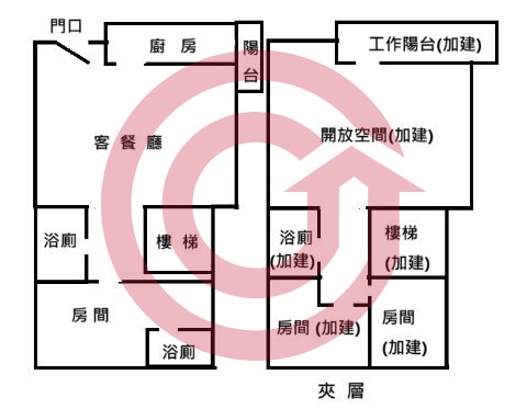 格局圖