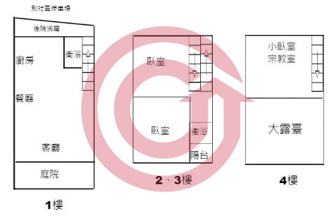 格局圖