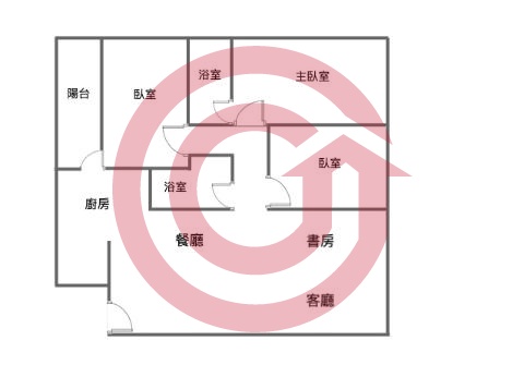 格局圖