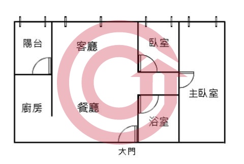 格局圖