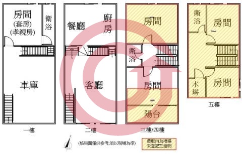 格局圖