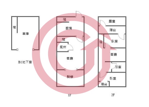 格局圖