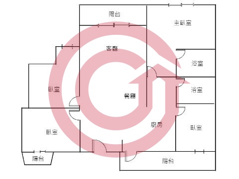 格局圖