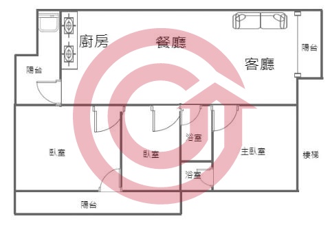 格局圖