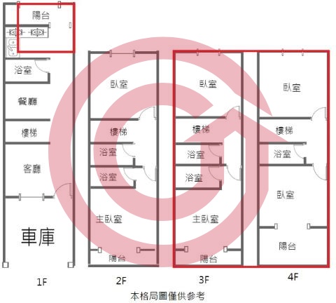 格局圖