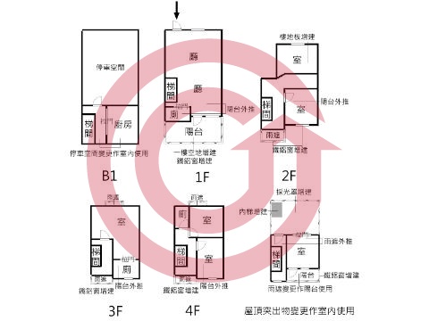 格局圖