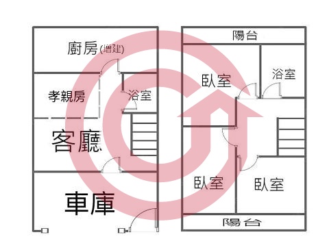 格局圖