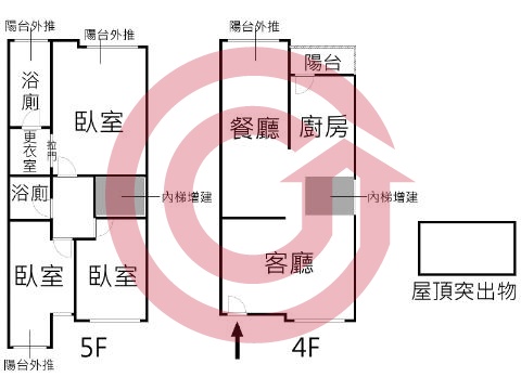 格局圖