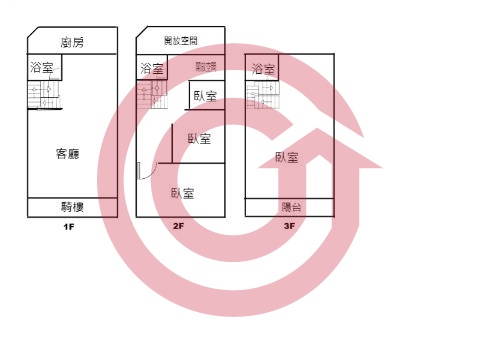 格局圖