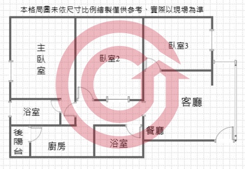 格局圖