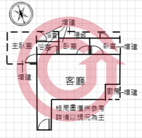 格局圖