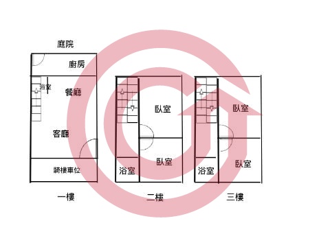 格局圖