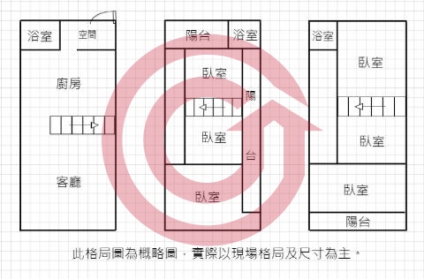 格局圖