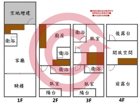 格局圖