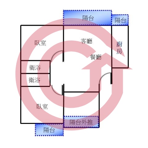 格局圖