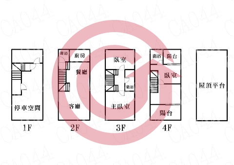 格局圖