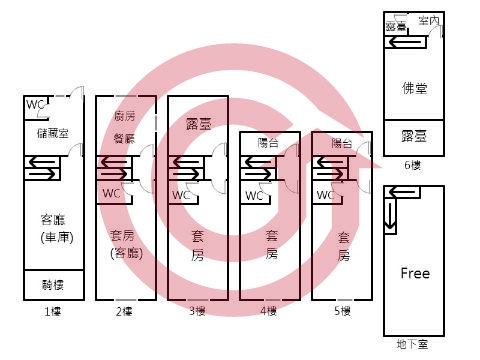 格局圖