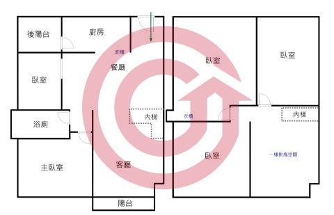 格局圖