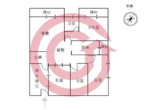 格局圖