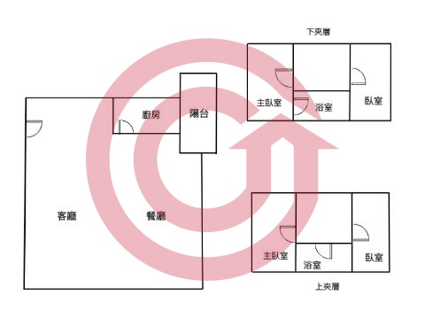 格局圖