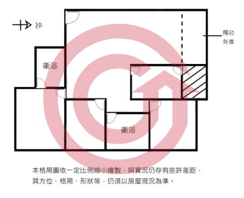 格局圖