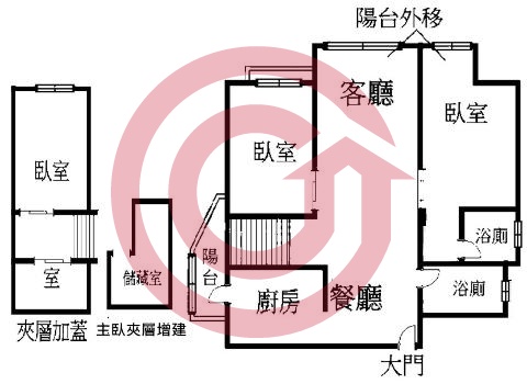 格局圖