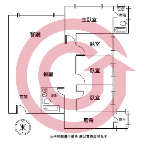 格局圖