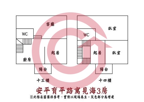 格局圖