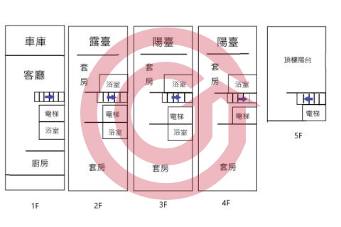 格局圖