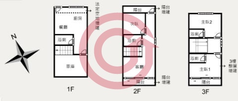 格局圖