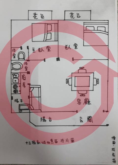 格局圖