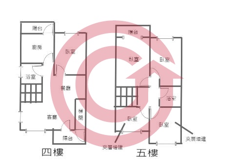 格局圖