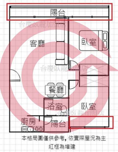 格局圖