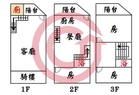 格局圖