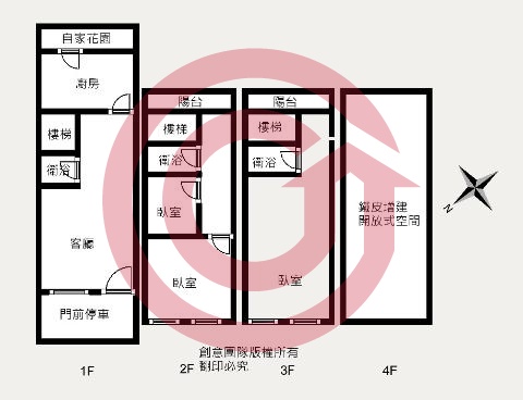 格局圖