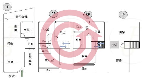 格局圖