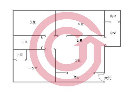 格局圖